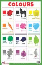 Colours Educational Chart