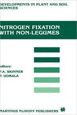 Nitrogen Fixation with Non-Legumes: The Third International Symposium on Nitrogen Fixation with Non-legumes, Helsinki, 2–8 September 1984