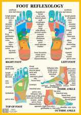 Foot Reflexology