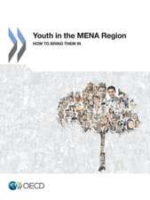 Youth in the Mena Region