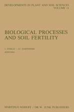 Biological Processes and Soil Fertility