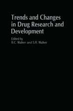 Trends and Changes in Drug Research and Development