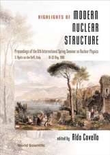 Highlights of Modern Nuclear Structure