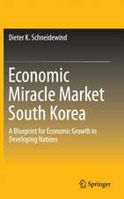 Economic Miracle Market South Korea: A Blueprint for Economic Growth in Developing Nations