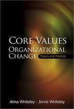 CORE VALUES & OGANIZATIONAL CHANGE