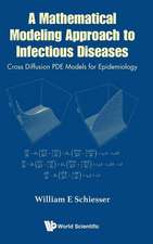 MATHEMATICAL MODELING APPROACH TO INFECTIOUS DISEASES, A