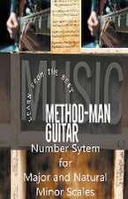 Method-Man Guitar